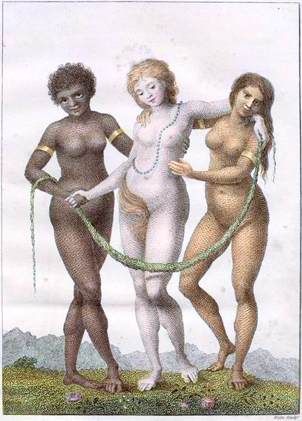 William Blake, Europe Supported By Africa and America, 1796. (Source : Wikimedia Commons)